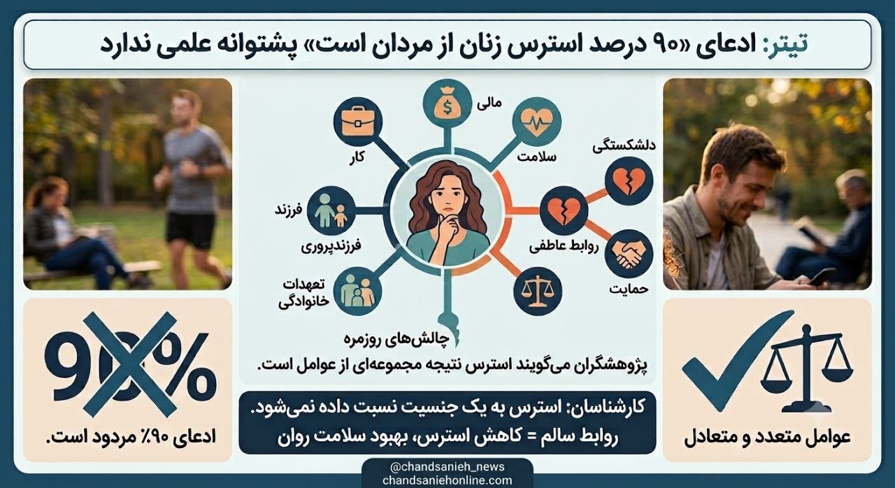 استرس زنان