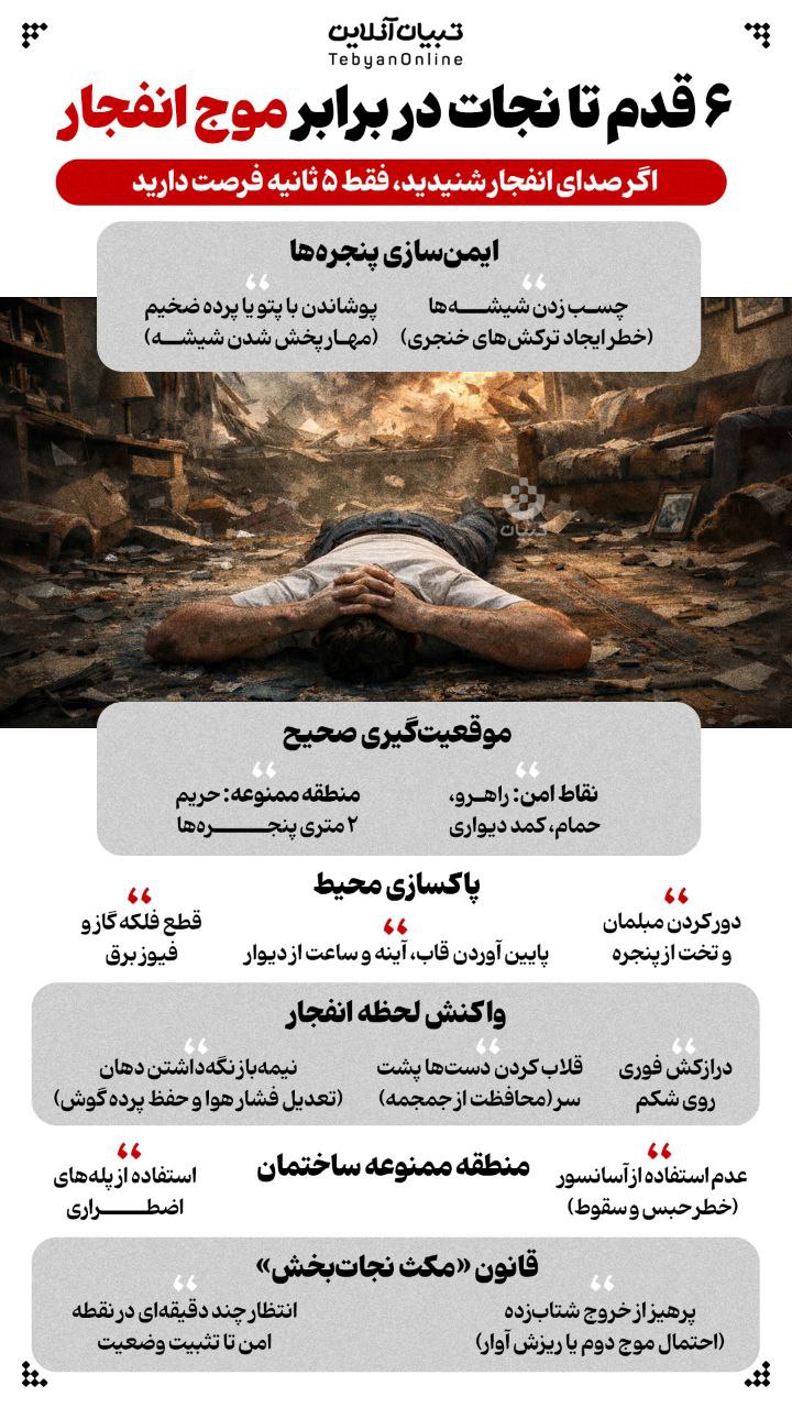 موج انفجار