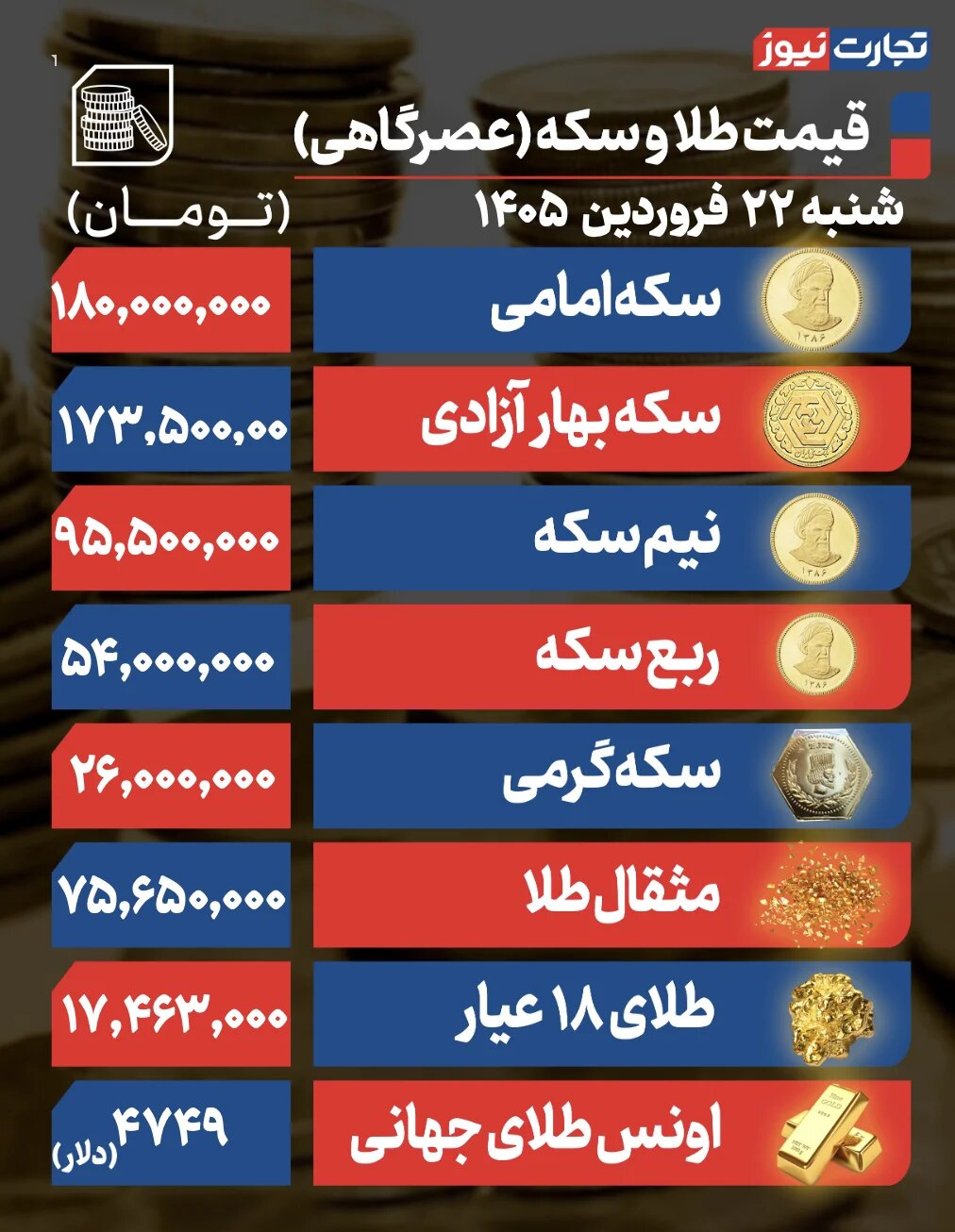 طلا