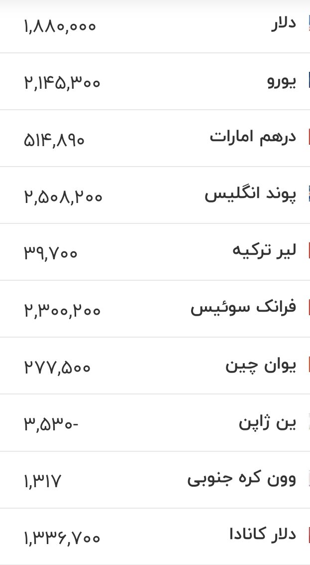 قیمت دلار