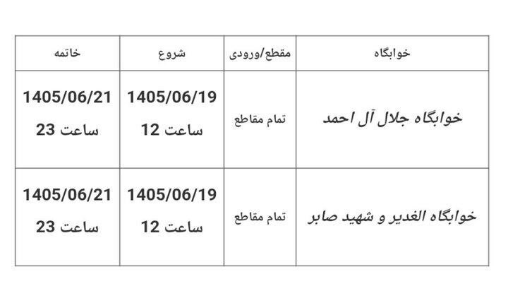دانشگاه