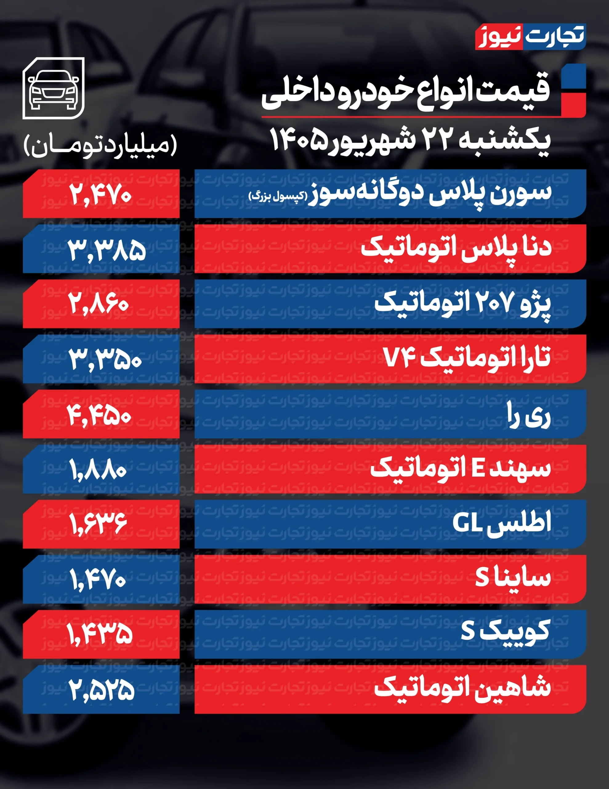 قیمت خودرو داخلی