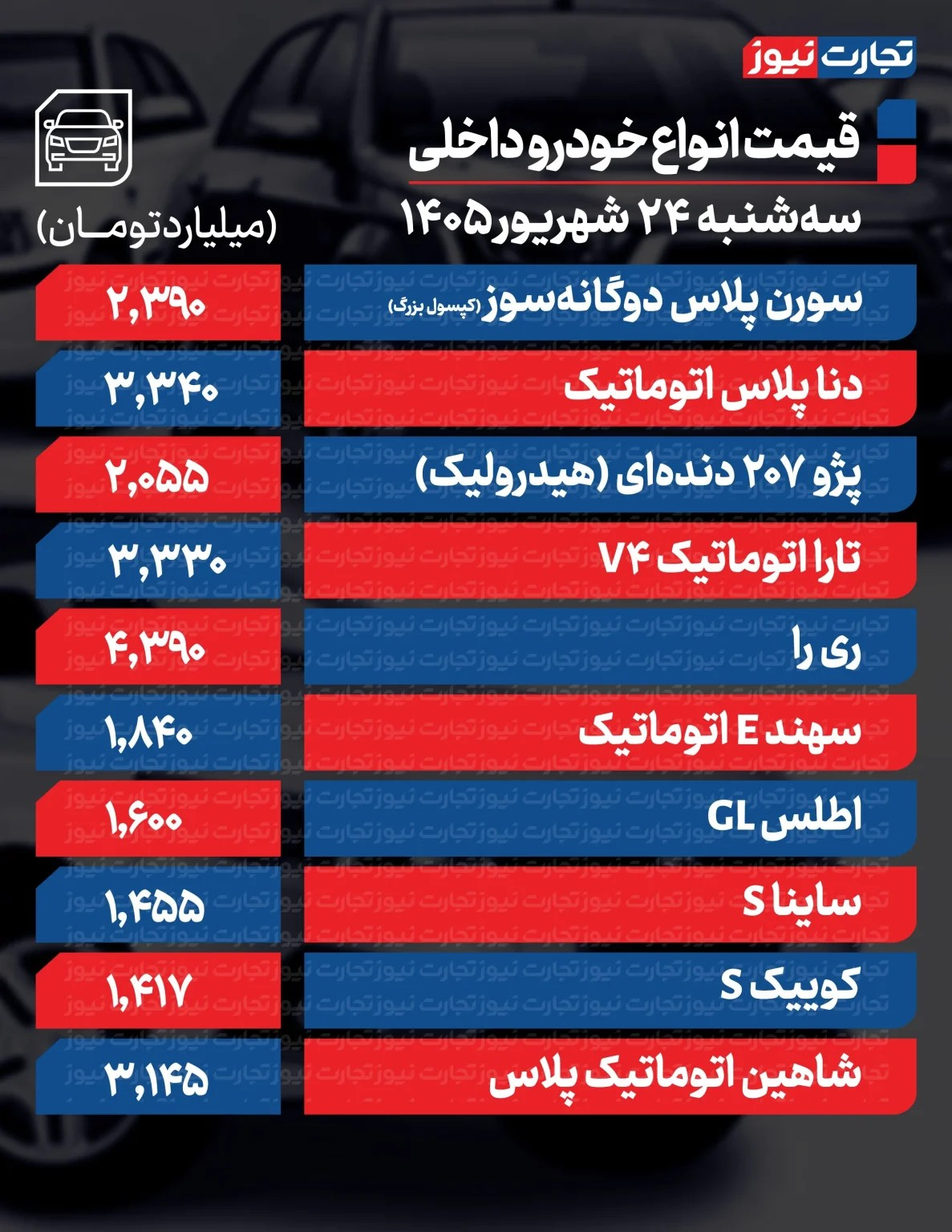قیمت خودرو داخلی