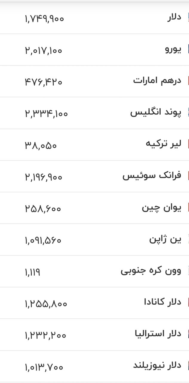 ارز