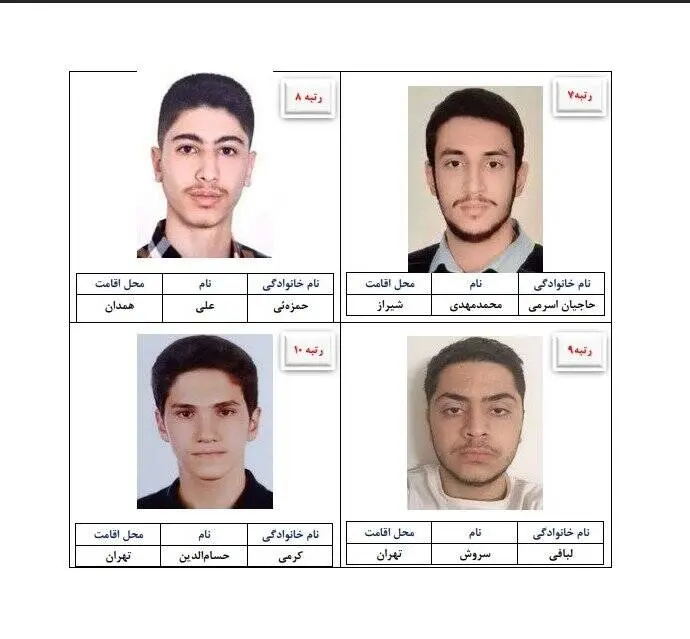 6نفرات+برتر+کنکور