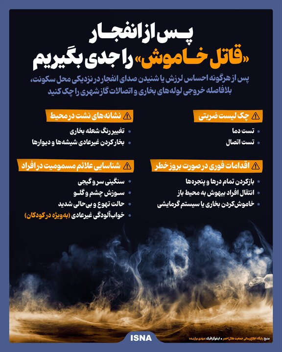 اینفو