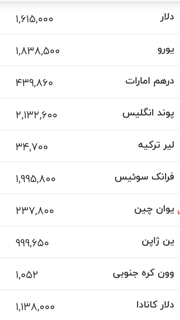 قیمت ارز
