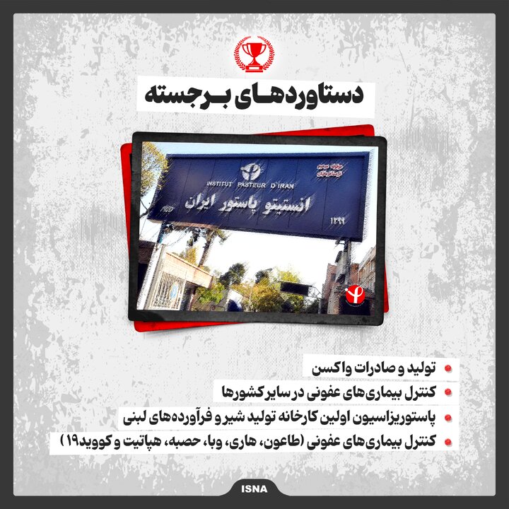 اینفو انستیتو پاستور