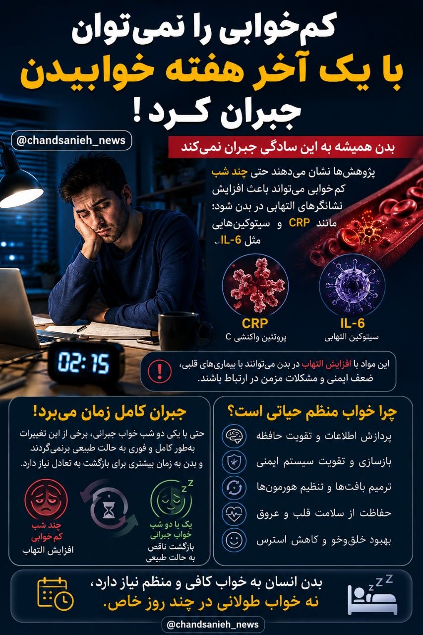 کم خوابی