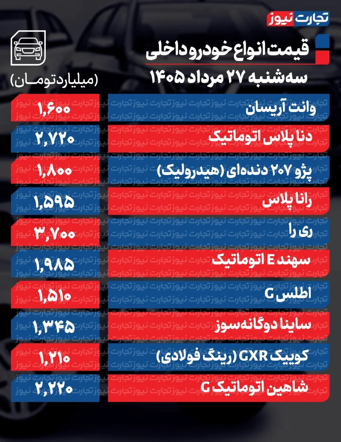 قیمت خودرو داخلی
