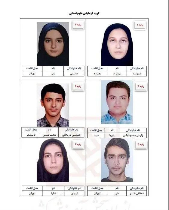 7نفرات+برتر+کنکور
