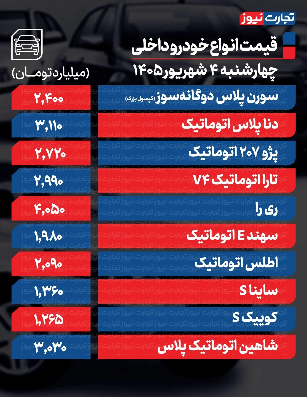 قیمت خودرو داخلی