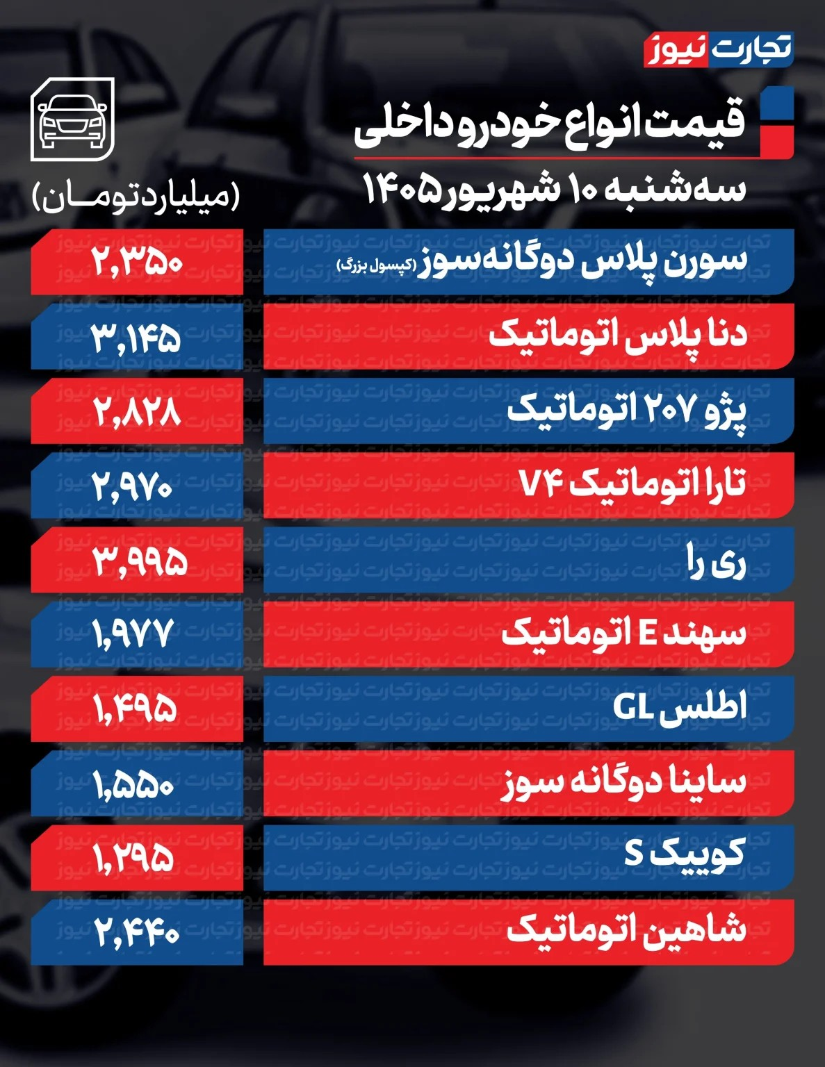 قیمت خودرو داخلی1