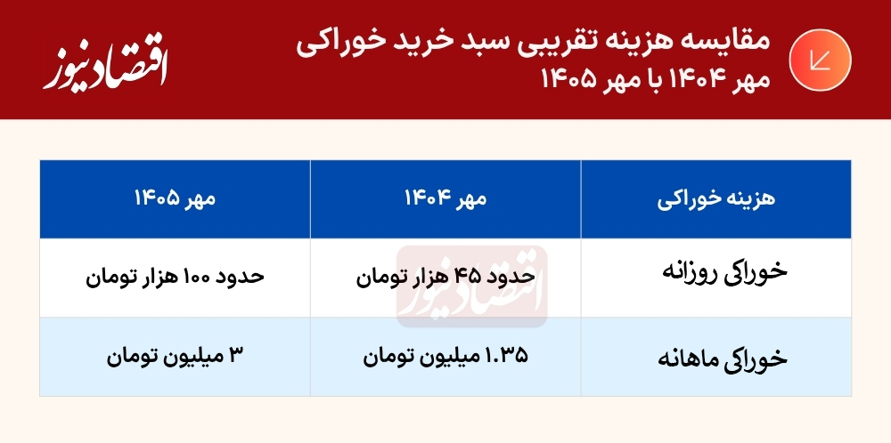 جدول++(41)+copy