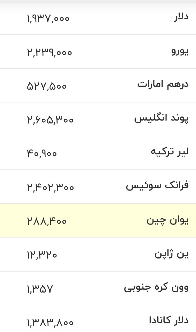 قیمت دلار