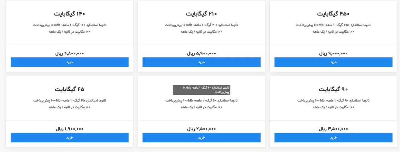 قیمت اینترنت