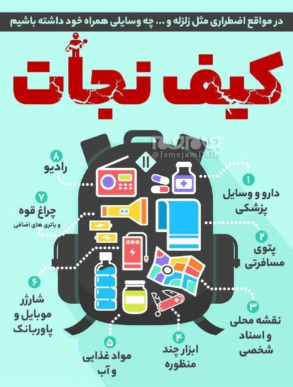 کیف نجات