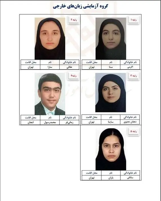 10نفرات+برتر+کنکور