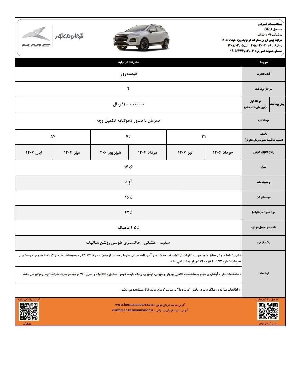 کرمان موتور ۴