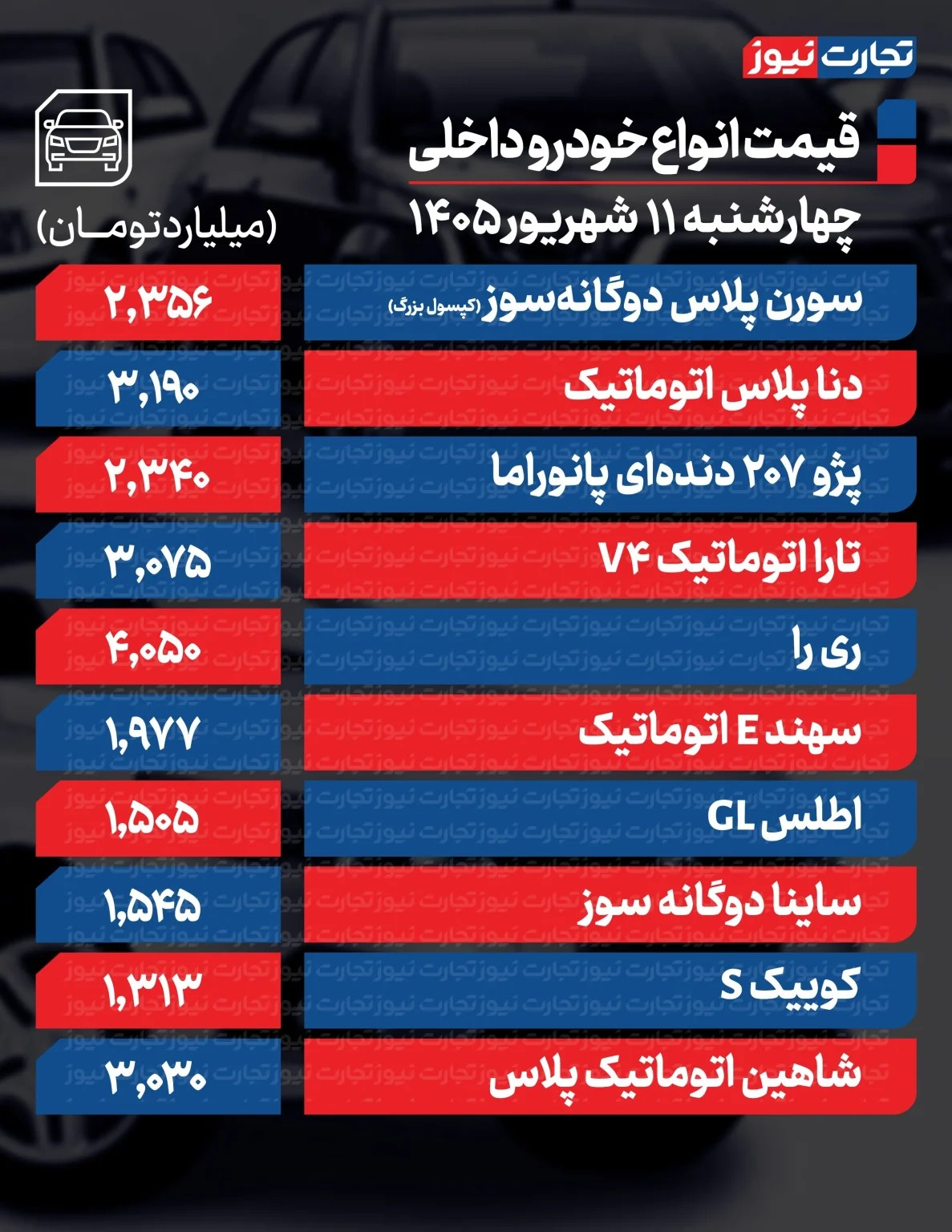 قیمت خودرو داخلی
