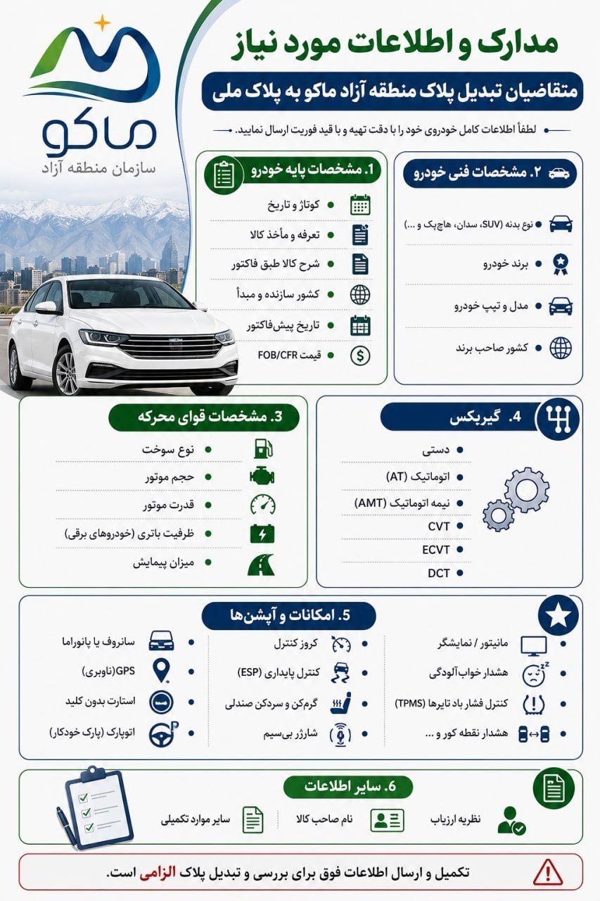 خودرو منطقه آزاد ماکو