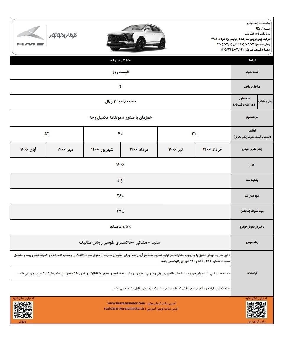 کرمان موتور ۳