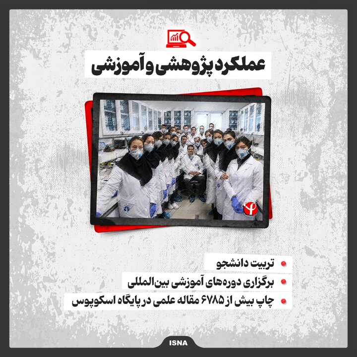 اینفو انستیتو پاستور