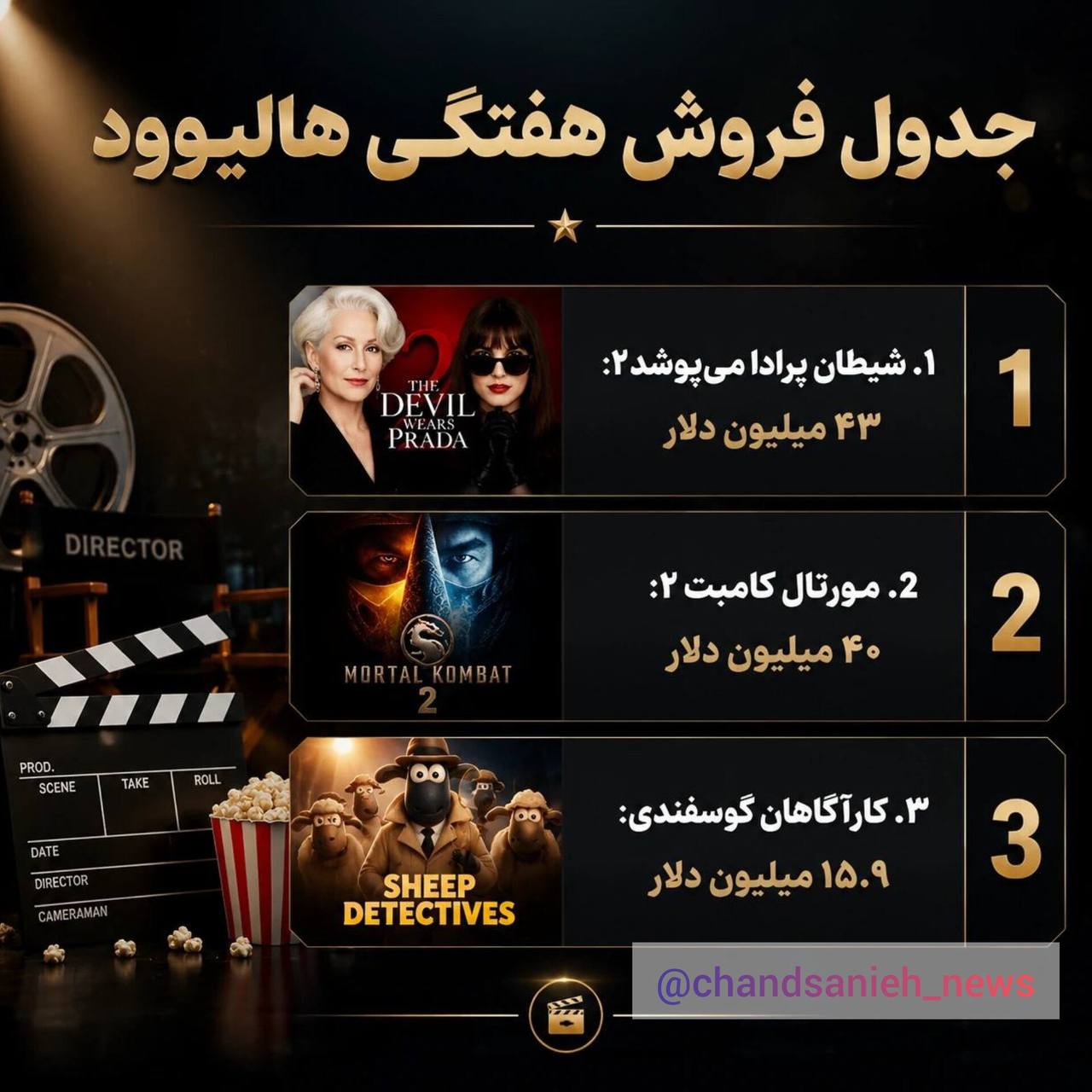 هالیوود