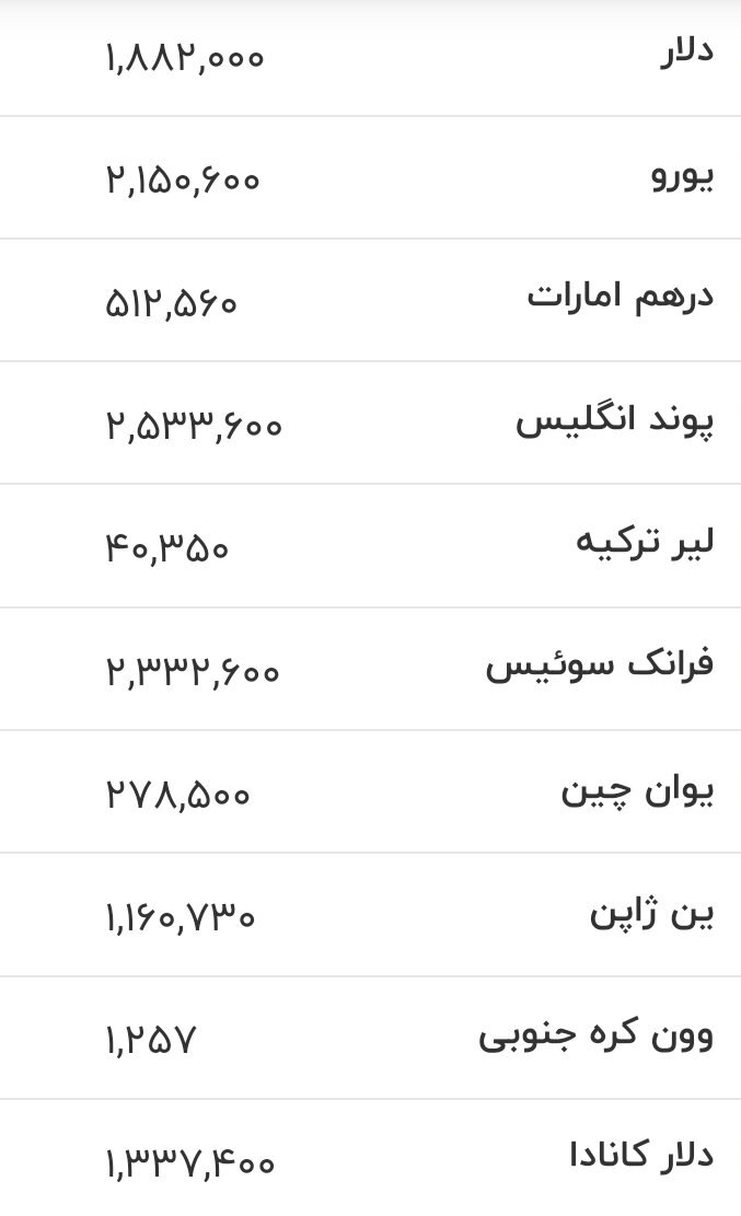قیمت دلار