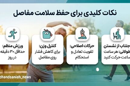افزایش آسیب مفاصل در افراد زیر ۴۰ سال؛ سبک زندگی و عوارض آن