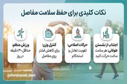 افزایش آسیب مفاصل در افراد زیر ۴۰ سال؛ سبک زندگی و عوارض آن