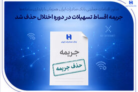 تداوم اقدامات حمایتی بانک صادرات ایران همزمان با پایداری سامانه‌ها | جریمه اقساط تسهیلات در دوره اختلال حذف شد

