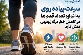 فقط تعداد قدم‌ها مهم نیست؛ سرعت راه رفتن هم می‌تواند عمر را افزایش دهد