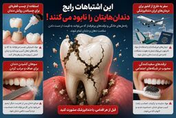 این کارهای به‌ظاهر ساده می‌توانند دندان‌هایتان را نابود کنند!