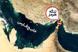 کیهان: مخالف مذاکره نیستیم اما اگر تنگه را باز کنید دشمن دوباره حمله می‌کند
