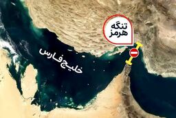 کیهان: مخالف مذاکره نیستیم اما اگر تنگه را باز کنید دشمن دوباره حمله می‌کند