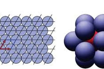 هوش مصنوعی معمای ریاضی ۳۰۰ ساله را حل کرد