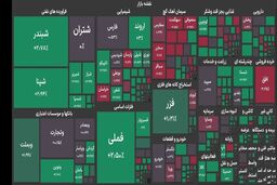 شاخص بورس به کف کانال ۵ میلیون واحد رسید 